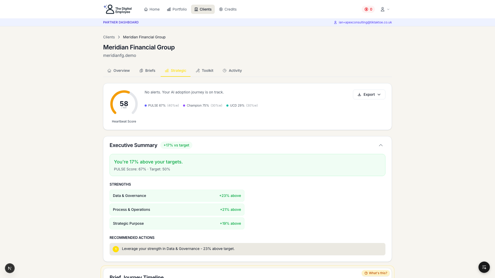Strategic Dashboard